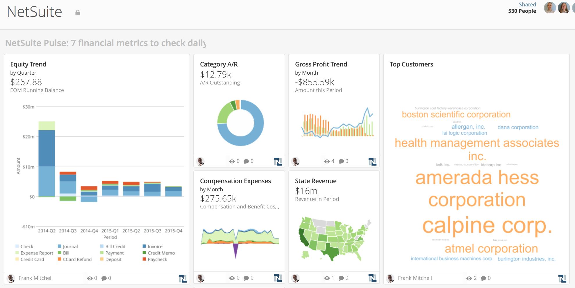 1978x992 Domo Data Connection For Netsuite