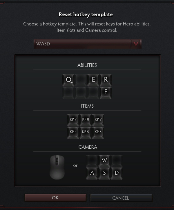 600x726 Hotkeys How To Select Optimise Them Chaqdota