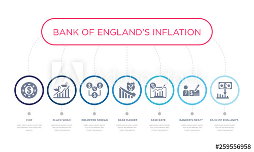 500x300 Simple Illustration Set Of Vector Blue Icons Such As Bank