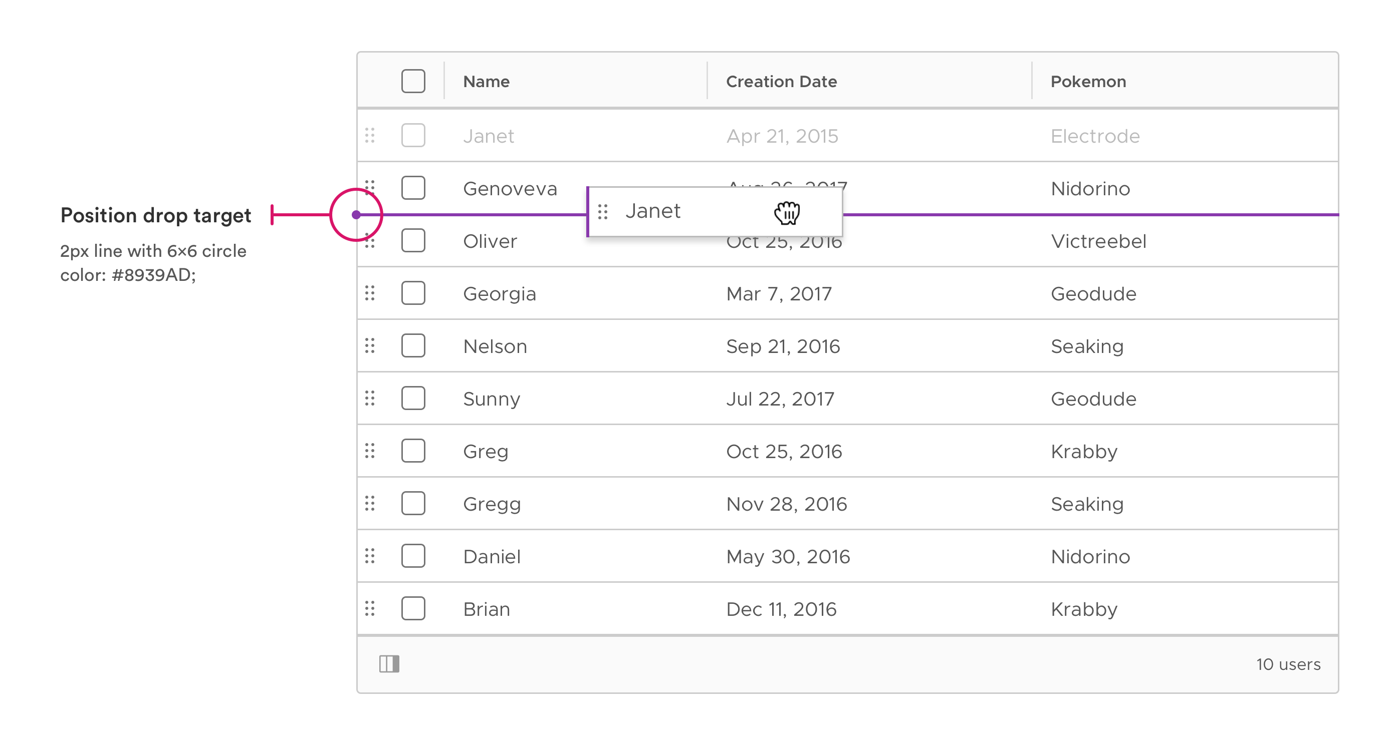 2784x1494 Drag And Drop For Design Systems