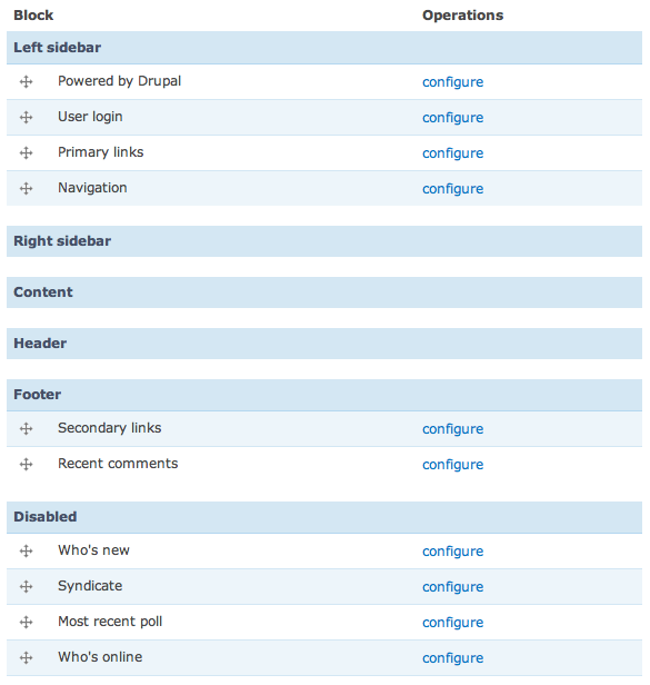 585x616 Drag And Drop Of Table Rows