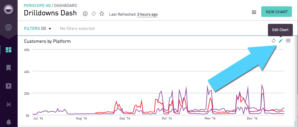 981x421 Drilldowns Periscope Data Docs