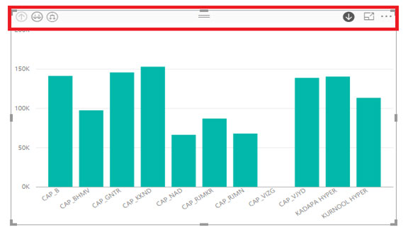 576x328 In Data We Trust Power Bi Capabilities Bluepi Blogs