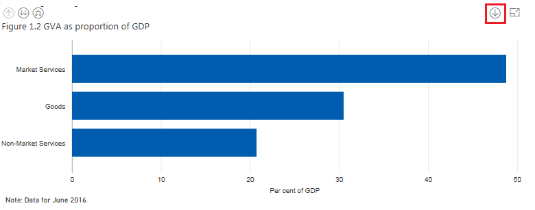 780x307 Industry Monitor Help Page