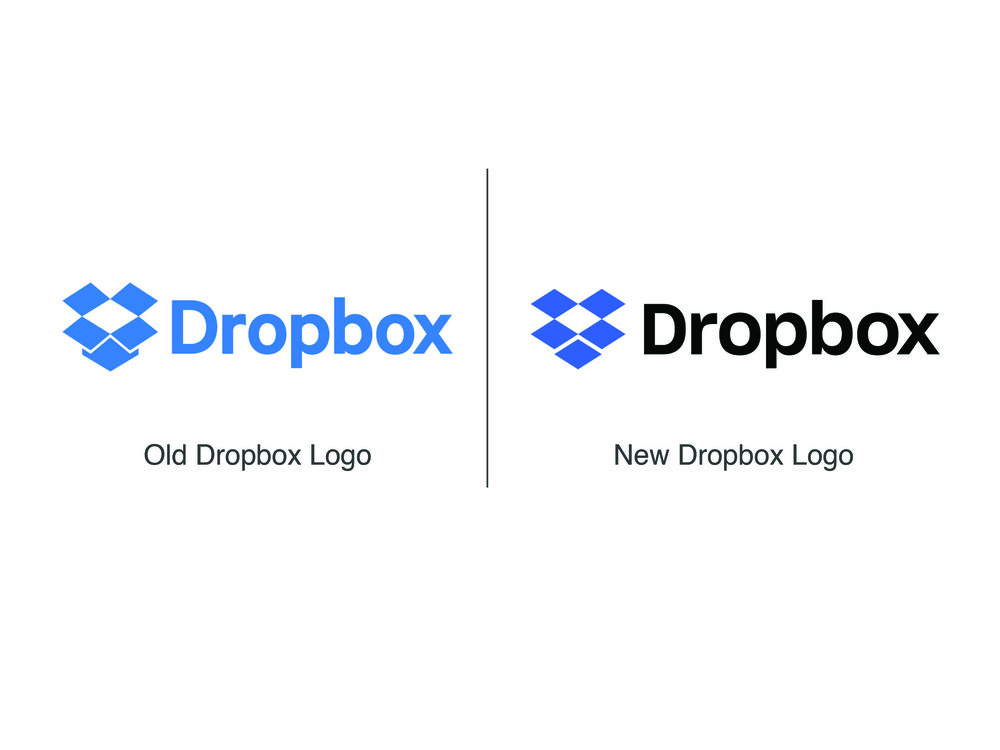 1000x750 Dropbox Why Argyle Doesn't Make You A Tool Notch
