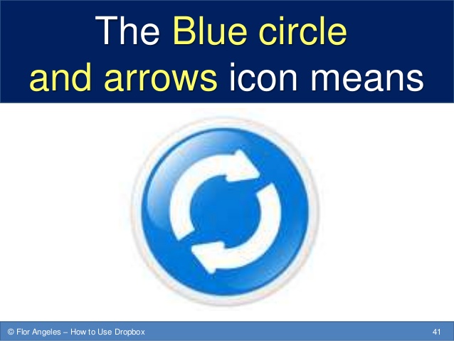 638x479 How To Use Dropbox Your Virtual Data Storage