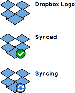 Dropbox Upload Icon Images 244x305 Dropbox Upload Icon Images