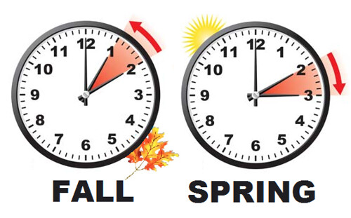 500x311 Daylight Saving Time Notionscapital
