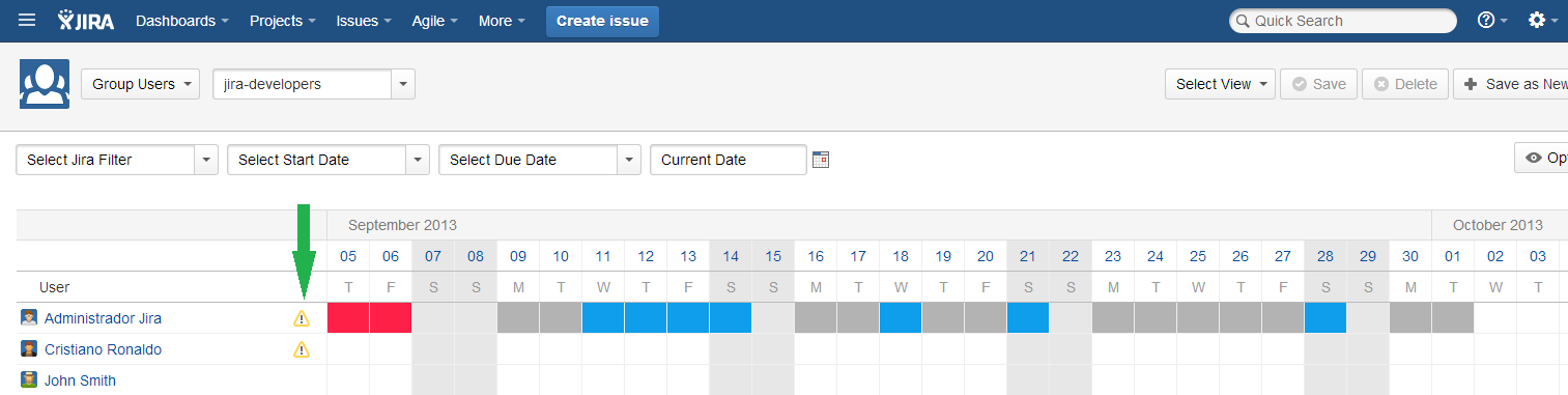 1513x381 Indicator For Issues With Time Remaining And With Due Date Before