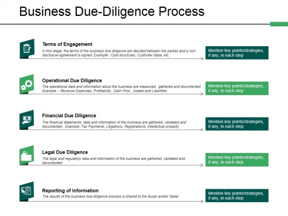 Business Due Diligence Process Ppt Powerpoint Presentation Icon 560x420 Business Due Diligence Process Ppt Powerpoint Presentation Icon