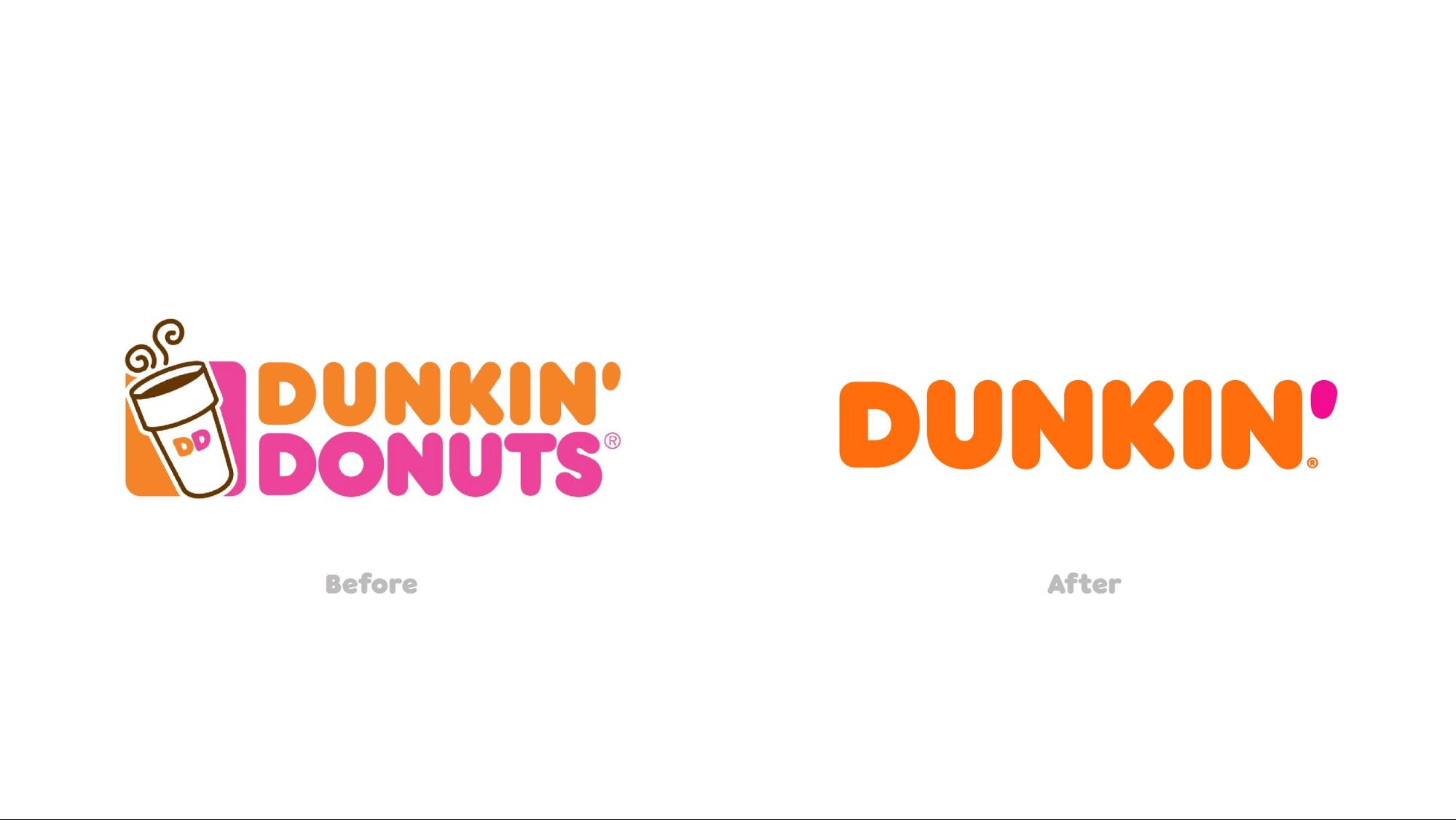 1999x1126 Dunkin' Drops 'donuts' In Recent Rebrand Inside Design Blog