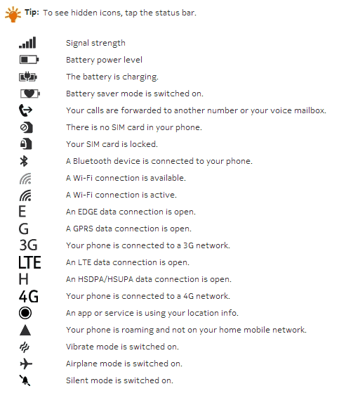 Nokia Phone Symbols And Meanings