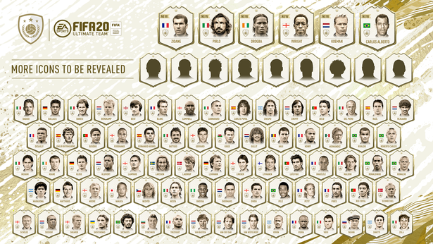 615x346 Fifa Latest As Two Liverpool Legends Confirmed As New Ultimate