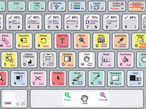 300x224 The Best Adobe Illustrator Keyboard Shortcut Stickers Ever
