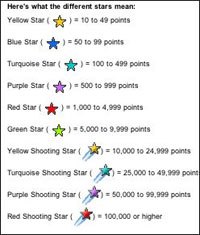 200x235 September Stewtopia