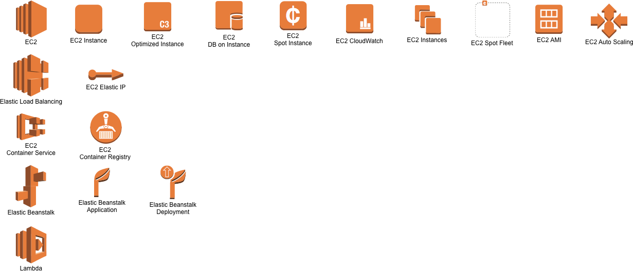 1231x528 Aws Simple Icons Graffletopia