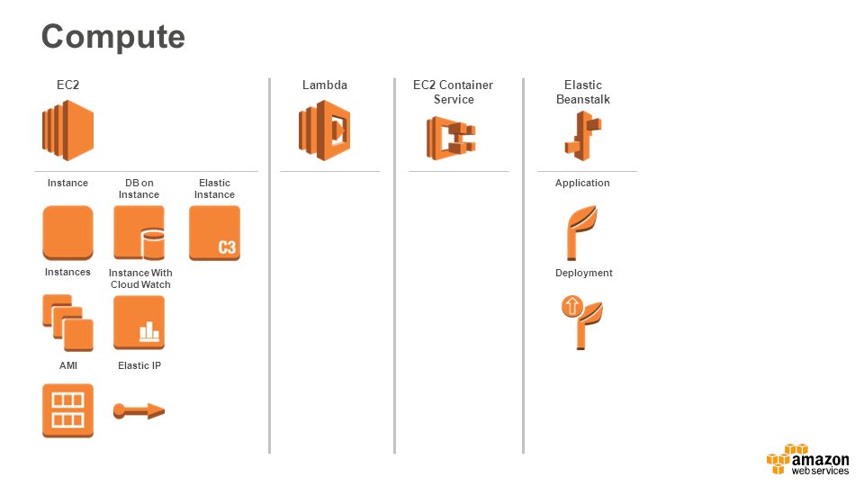339 Aws icon images at Vectorified.com