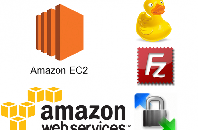 759x500 Accessing Amazon With Sftp Panayiotis Georgiou