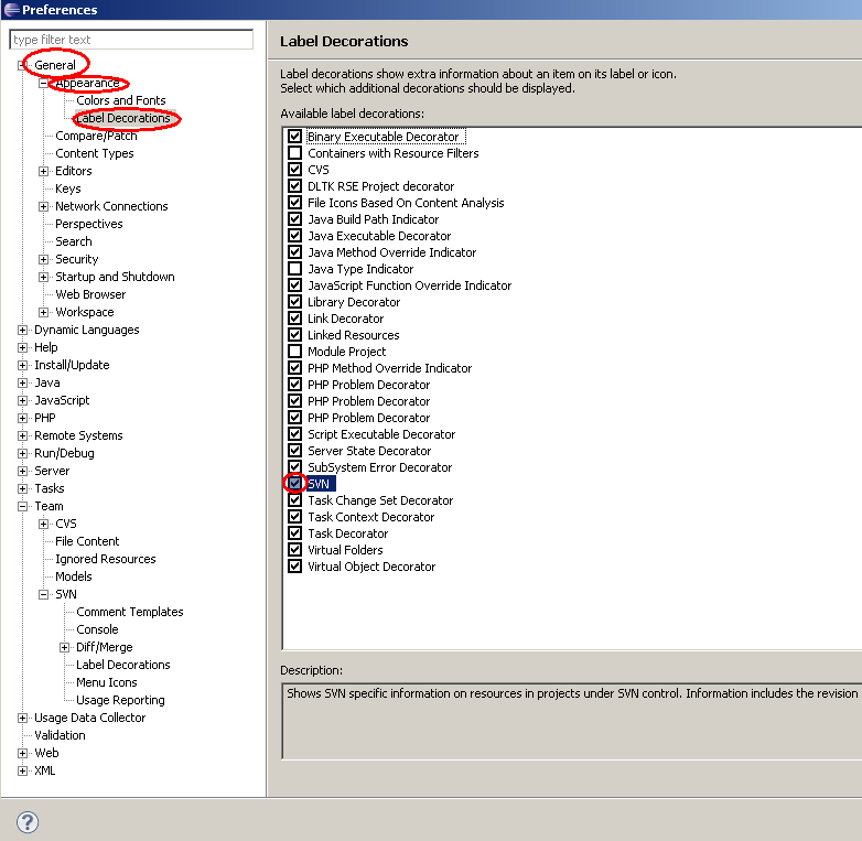 Eclipse, Show Svn Synchronize Icon My Daily Techs 782x763 Eclipse, Show Svn Synchronize Icon My Daily Techs