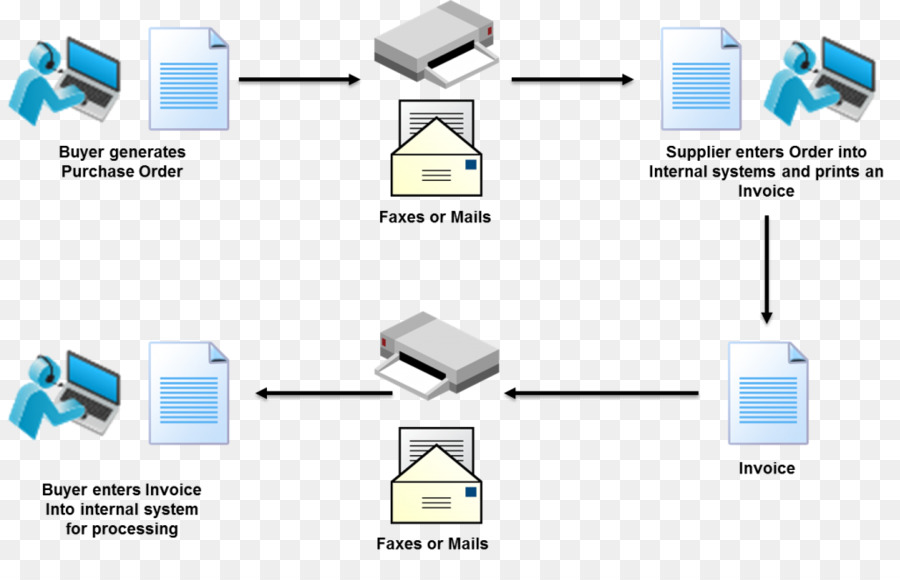 900x580 Invoice Icon Clipart