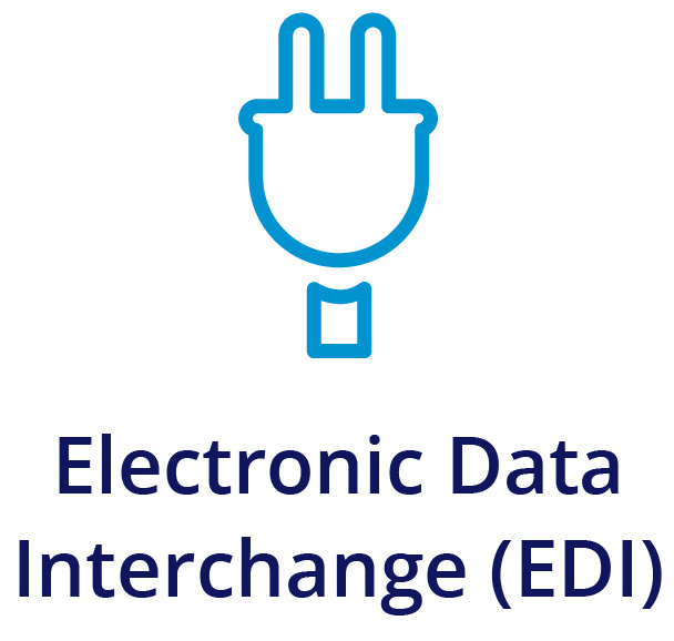 608x578 The Technology That Drives The Order Fulfillment Process