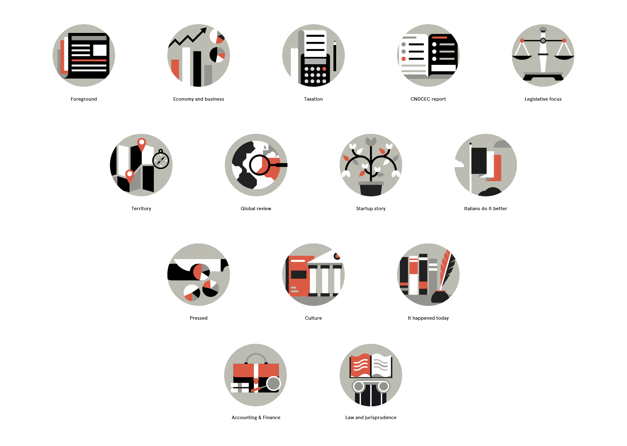 2048x1458 Sink Or Swim Press Magazine Section Icons