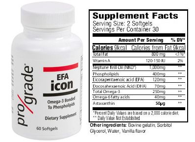 398x290 Prograde Efa Icon