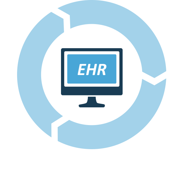 600x600 Common Ehr Pratfalls Providers Should Avoid