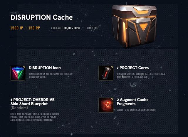 640x465 League Of Legends' Project Crafting How To Unlock Free Icons