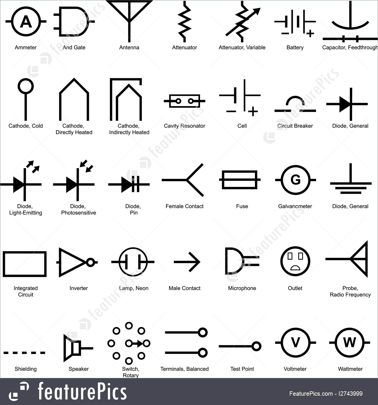 1300x1392 Illustration Of Electrical Symbol Icon Set