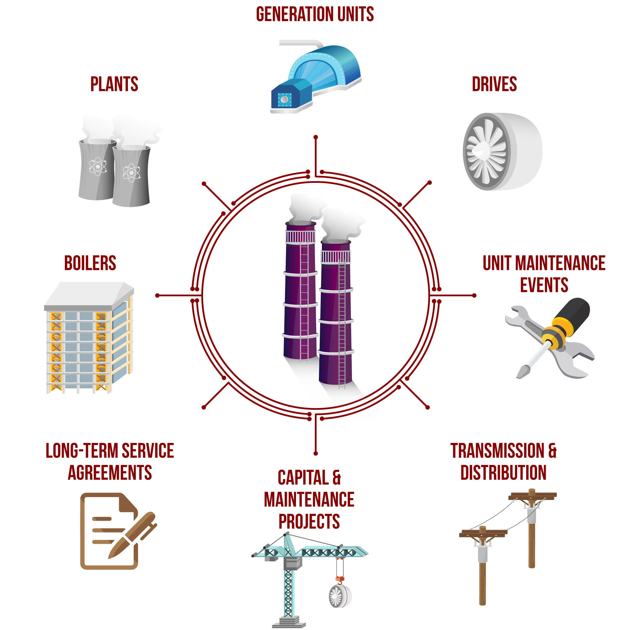 2088x2088 Electric Power Industry Industrial Info Resources
