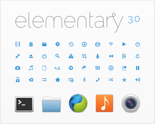 500x400 Elementary Icons