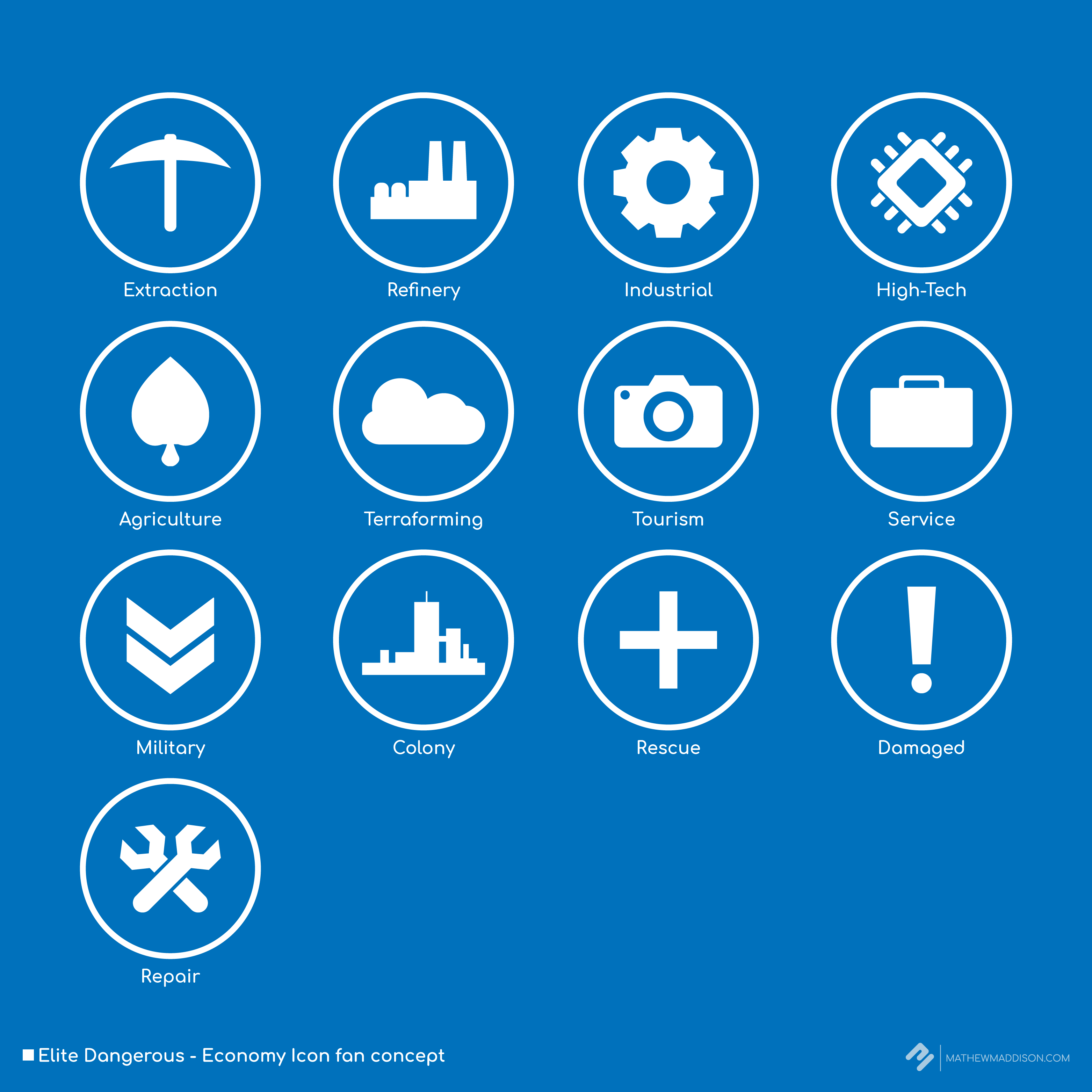 3125x3125 I Revisited My Old Station Economy Icon Project From A While