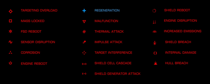 725x291 New Damageinfo Icons Frontier Forums