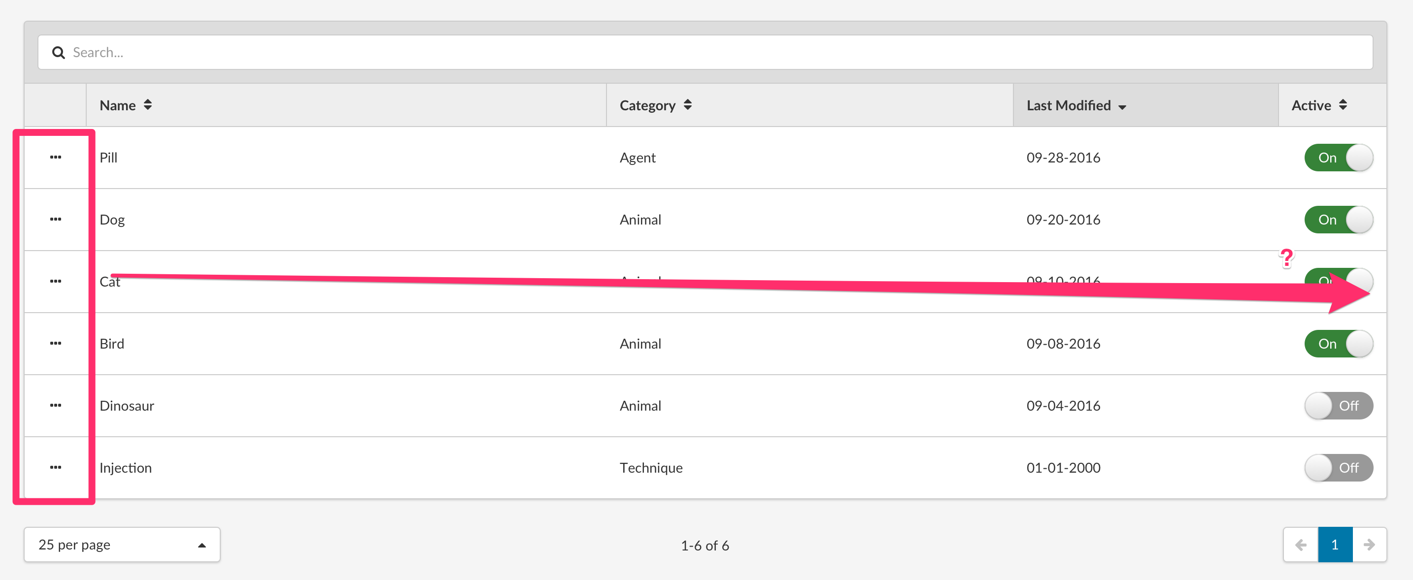 2868x1178 User Behavior