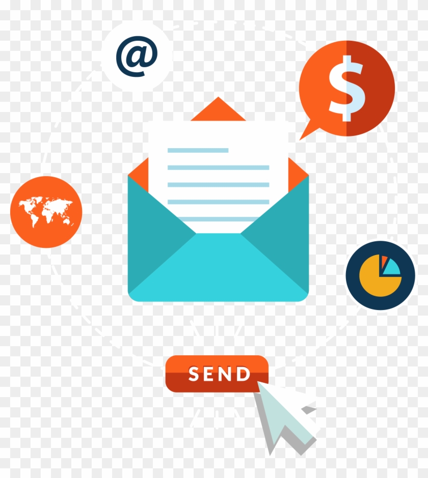 840x939 The Top Benefits Of Email Marketing Pay Close Attention