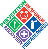 200x204 Emergency Response