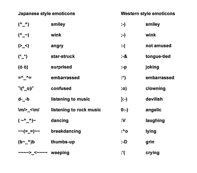 Emoticons 630x552 Emoticons