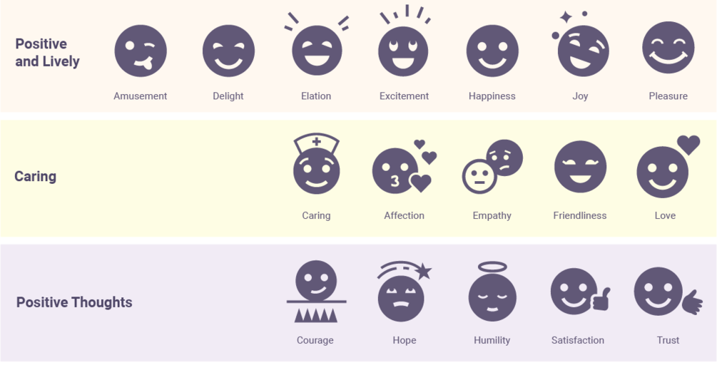 1005x512 Emotion Icon Collection For Presentations