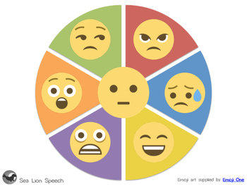 350x263 Emoji Emotions Wheel
