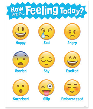 300x350 Posters How Are You Feeling Today Emoji Emotions Poster Free