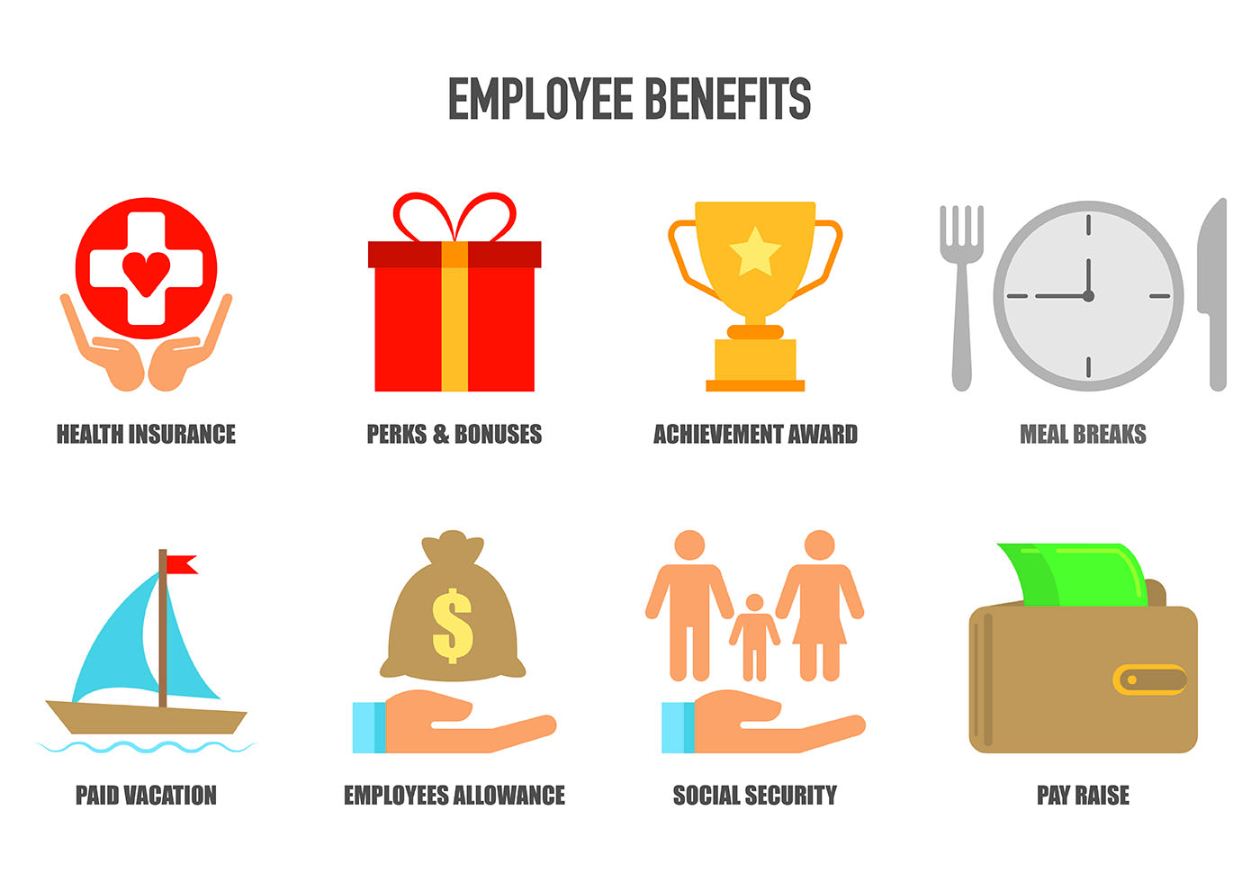 1400x980 Set Of Employee Benefits Icons