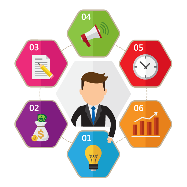 595x595 Employee Engagement Pulse