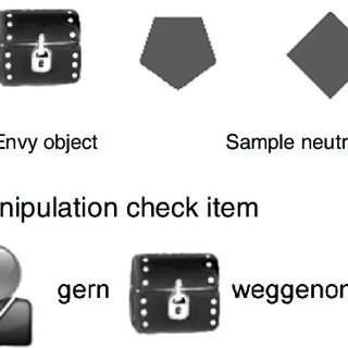 320x320 A Icons Used As Stimuli In Experiment The First Icon