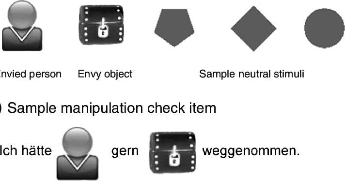 712x374 A Icons Used As Stimuli In Experiment The First Icon