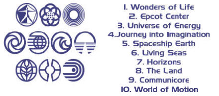440x193 Epcot's Logossymbols Wdwmagic