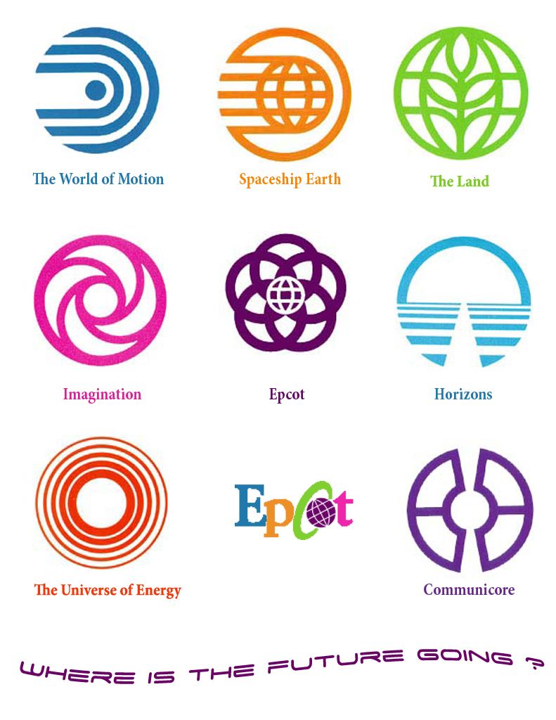 791x1024 Epcot Logo Designs Faith, Trust, Pixie Dust Disney Icons