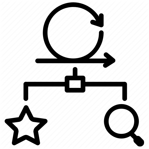 512x512 Agile, Epic, Feature, Priority, Sprint, Userstory Icon