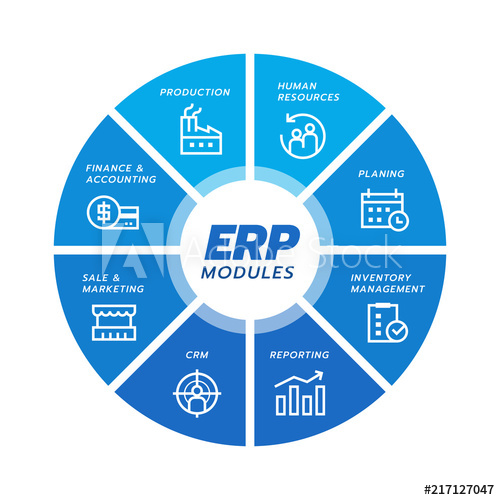 500x500 Enterprise Resource Planning
