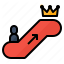 128x128 Escalation Icons